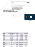 Manejo y Fisiologia de Poscosecha