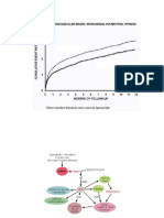 Antihypertensives 1