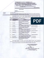 Nota Dinas, Surat Tugas Tim 1&2 Dan Surat Tugas Narasumber Musrenbang RKPD 2022