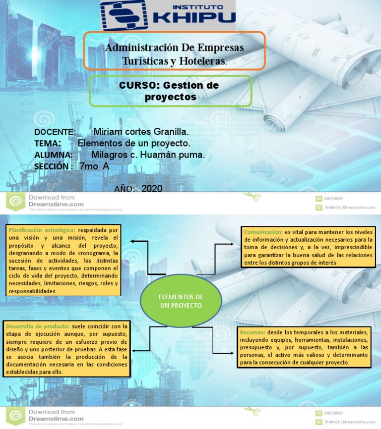 Elementos Clave de un Proyecto Efectivo | PDF