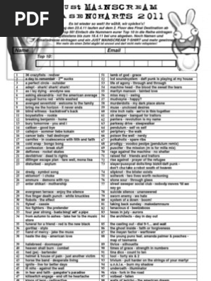 hasencharts2011