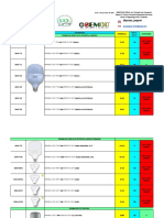 Lista de Precios Grupo Peguer C.A Enero 2021