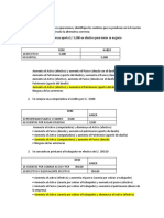 Casos Prácticos-Sem 10-Solución