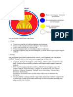 Arti Lambang Asean