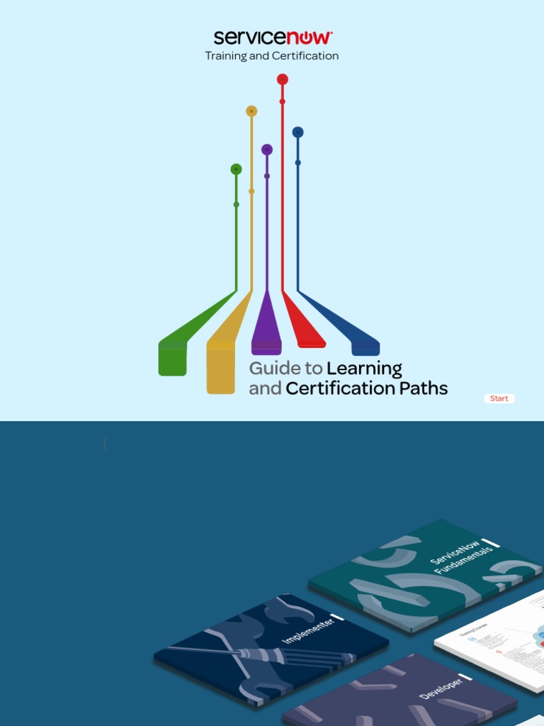 CIS-VR Prüfungs