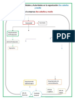 Roles, Lider Equipo y Generalidades