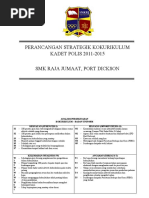 Download pelan strategik kadet polis by Khairul Abadi Puteh SN49251855 doc pdf