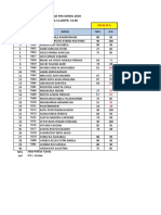 DATA NILAI