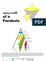 Parabola