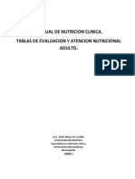 Manual nutrición clínica adulto tamizaje rápido riesgo