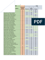 5°A Registro de Trabajos