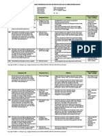 03. Analisis Keterkaitan KI dan KD - www.ilmuguru.org