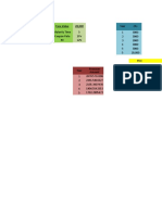 Bond Presentation Excel