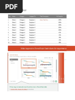 Project Tracker: Make Impressive Powerpoint Gantt Charts For Important Meetings