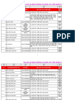 Data 800 Ca Nhan Vay Von Tay Ninh