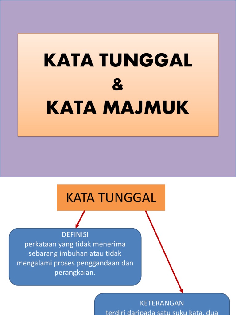 Kata Tunggal Dan Kata Majmuk Pdf