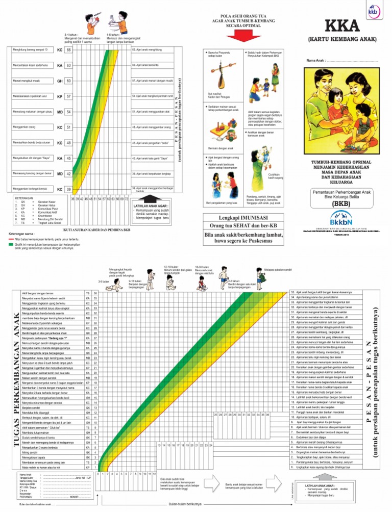 Kartu Kembang Anak PDF