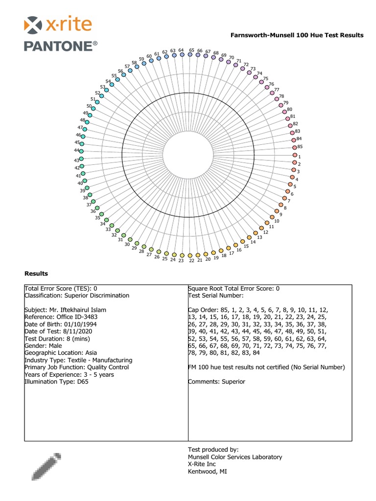 Farnsworth-Munsell 100 Hue Test Results | PDF | Senses | Computer