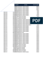 Base de Datos Equipos