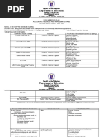 TR Carpentry NC II | PDF | Competence (Human Resources) | Occupational ...