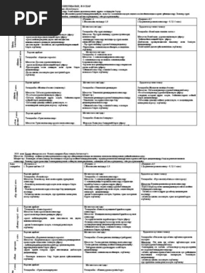 Тордағы лесбиянкалар