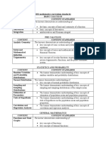 SHS Mathematics Curriculum Standards