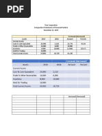 Tren Corporation