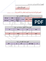 تحويل الوحدات