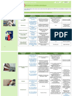 FP19 Verifications Periodiques