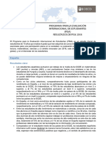 Resultados Clave - España - Informe Pisa 2019