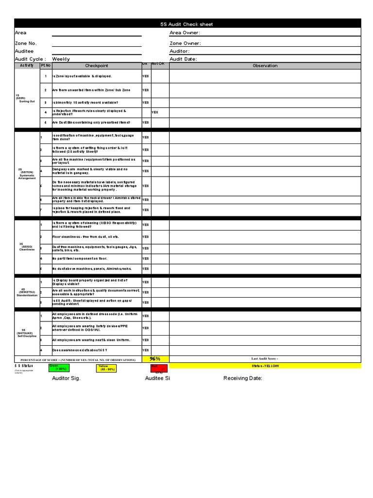 5S Audit Checklist and Scorecard | PDF | Accounting And Audit | Business