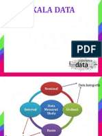 Skala Data