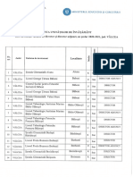 Lista Functii Vacante Director-Director Adjunct Valcea