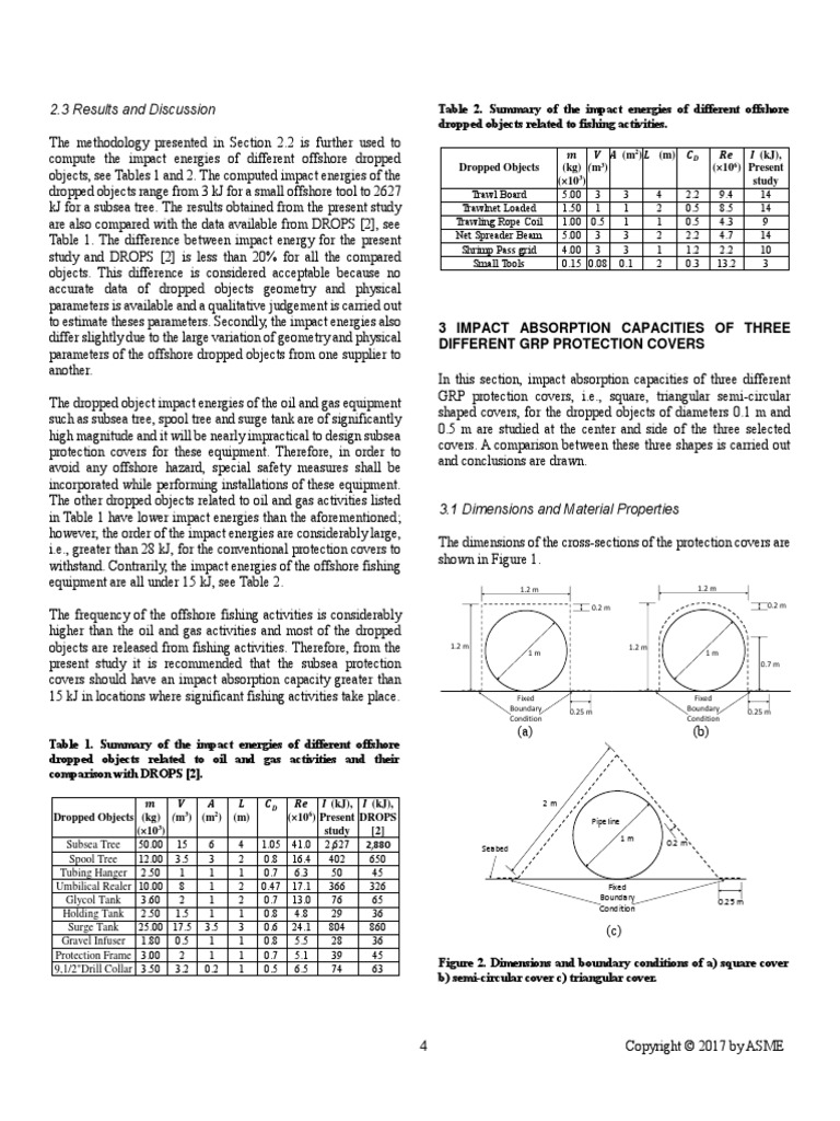 Offshore Dropped Objects Impact Analysis | PDF | Trawling | Pascal (Unit)