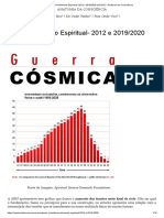 Desenvolvimento Espiritual - 2012 e 2019 - 2020 Até 2912 - Anatomia Da Consciência