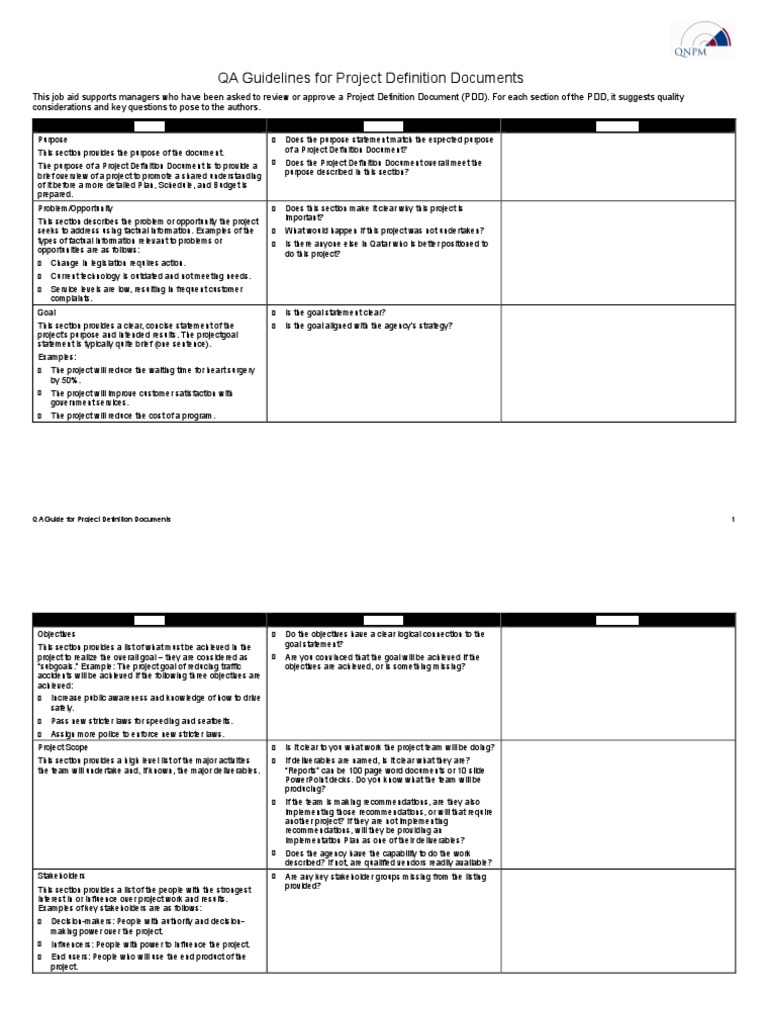 QA Guide for Project Definition Documents | PDF | Risk | Goal
