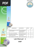 Lab Manual - 1: CLO No. Learning Outcomes Assessment Item BT Level PLO