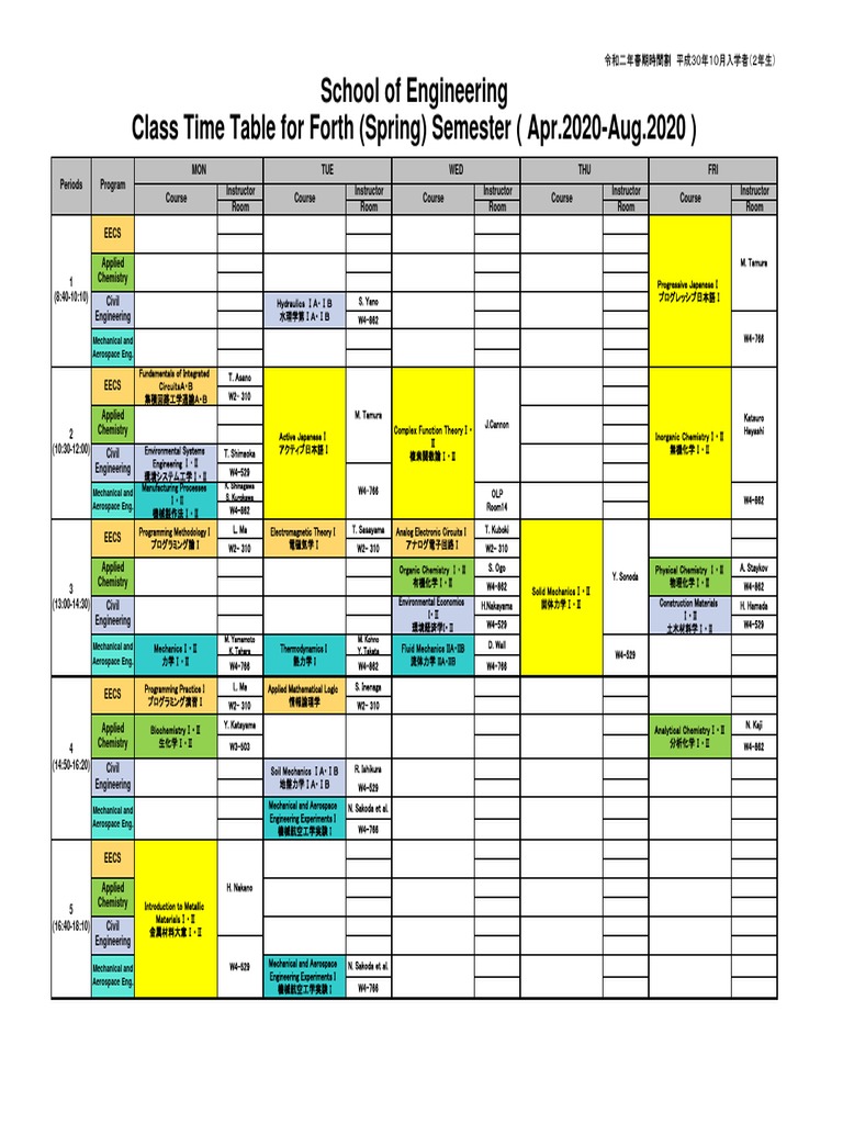 School of Engineering Class Time Table For Forth (Spring) Semester (Apr ...