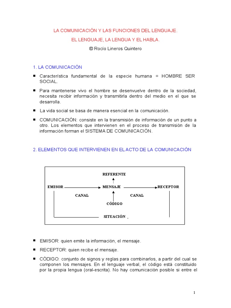 2.1 Funciones Del Lenguaje, Lengua y Habla | PDF | Comunicación | Habla