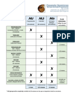 PLAN MODULAR ONLINE PREP BIO GEO - Strato