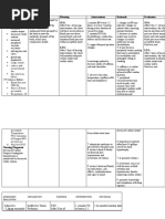 FDAR Charting for Elevated Blood Pressure | PDF | Blood Pressure | Medicine