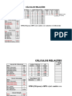 Relações de marchas e cálculos de RPM e velocidade