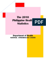 Philippine Health Statistics 2010