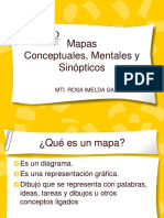mapasconceptualesmentalesysinopticos-141003190343-conversion-gate02