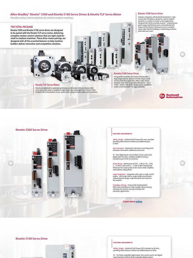 Kinetix TLP Multi-purpose Compact Servo Motors