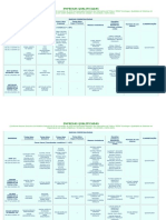 Empresas qualificadas para fornecimento de tintas e massas