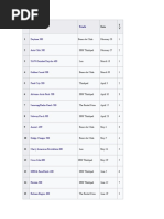 19++ Ironstrength workout download info