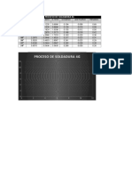 PROCESO de SOLDADURA 4G Diagrama de Dispersión