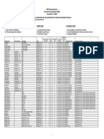 NXP Semiconductors Product Discontinuation DN62 December 2008