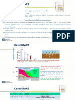 CereaSTART-fisa Produs